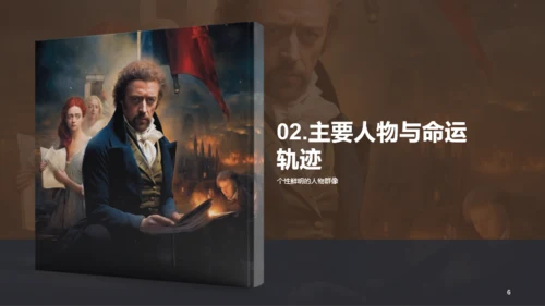 棕色复古读书笔记悲惨世界PPT模板