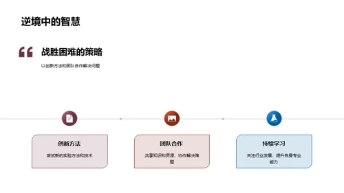 化学研究年终盘点