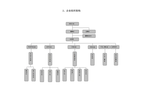 乙烯所需换热器项目商务投标文件模板.docx