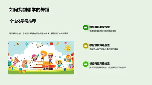 舞蹈学习APP教程PPT模板