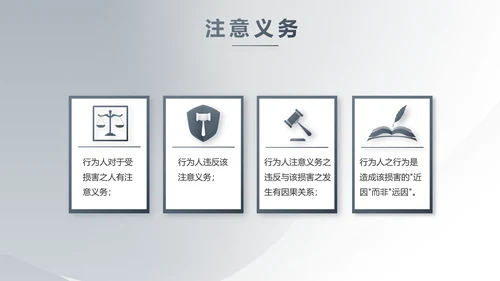 严谨简约法律硕士毕业论文答辩PPT