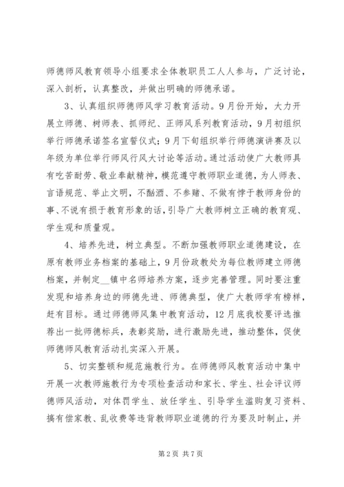 镇中“立师德、树师表、抓师纪、正师风”专项整治活动方案.docx