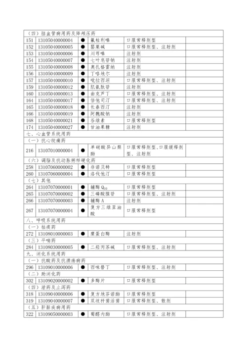 河北省新型农村合作医疗乡级报销药物增补目录（暂行）-中国.docx