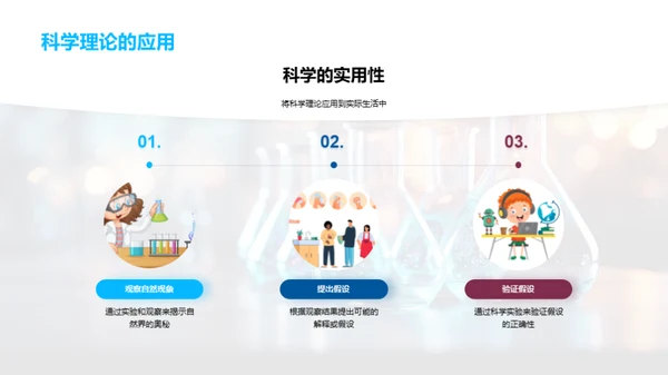 奇趣科学之旅
