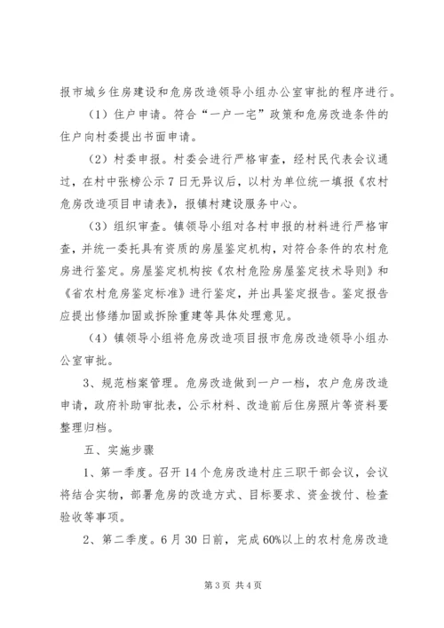 镇政办农村危房改造方案.docx