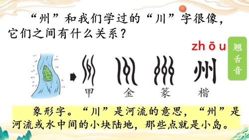 识字1《神州谣》课件