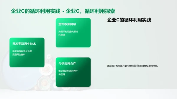 环保塑料：重塑未来