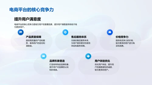 电商拉新策划报告PPT模板