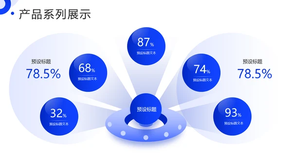 科技技术创新引领变革未来PPT模板