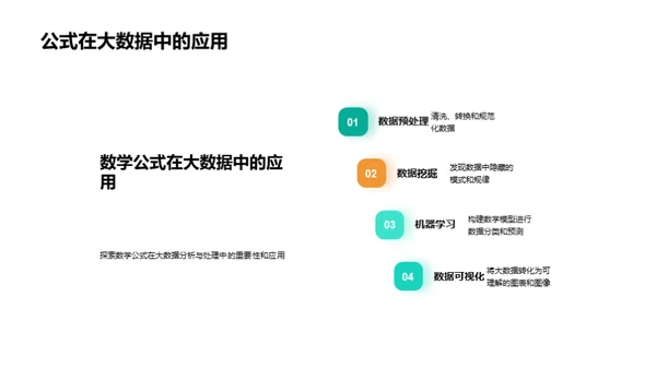 数学公式全解析