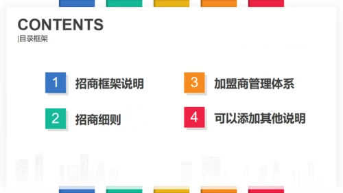 招商投资合作策划方案通用PPT模板