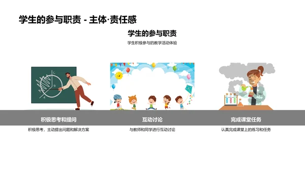 优化教学法报告PPT模板
