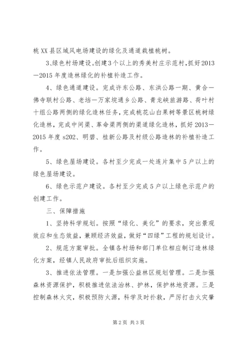 乡镇绿化造林行动实施方案.docx