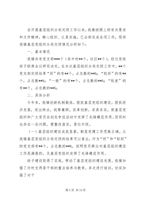 沙河镇基层党组织分类定级分析报告.docx