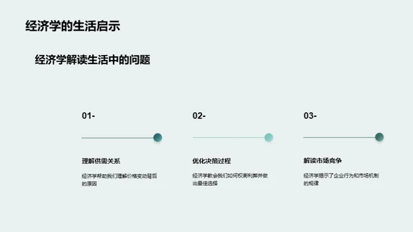 解密经济学的力量