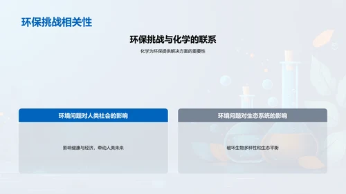 化学在环保中的应用PPT模板