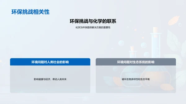化学在环保中的应用PPT模板