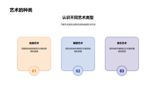 艺术教学课程PPT模板