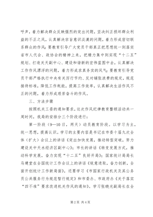 统计局作风纪律教育工作计划.docx