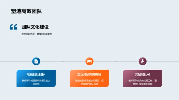 化学研究团队展望