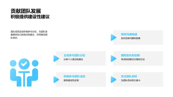 医保团队季度总结报告PPT模板