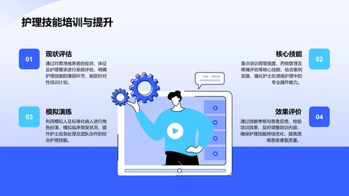 胃溃疡护理个案分析PPT模板