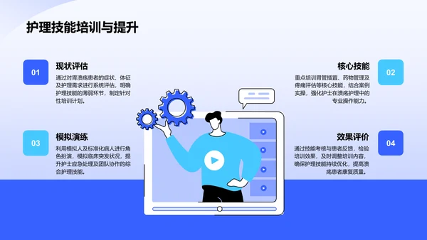 胃溃疡护理个案分析PPT模板