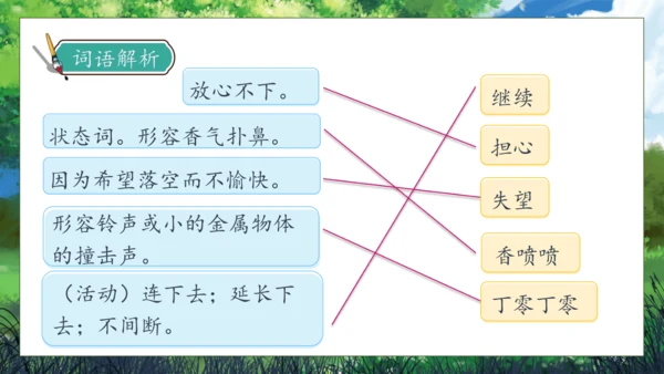 【核心素养】部编版语文三年级下册-17. 我变成了一棵树 第1课时（课件）