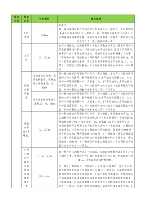 第三方检查应对综合措施专题方案.docx