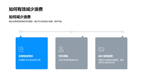 开学环保行动课PPT模板