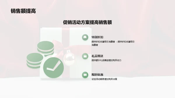 科技数码行业情人节促销活动策划