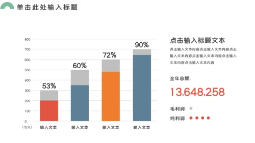 市场营销部工作总结汇报通用PPT模板