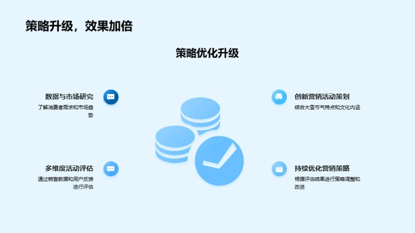 冰雪节气营销战略