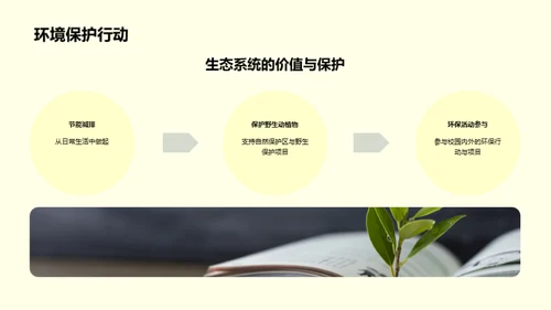 生态守护：地球之旅