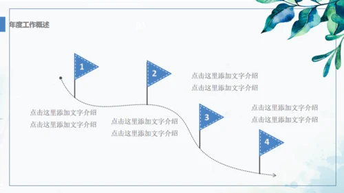蓝色小清新商务工作汇报通用PPT模板
