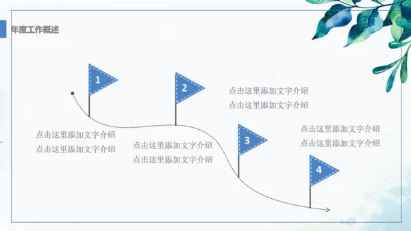 蓝色小清新商务工作汇报通用PPT模板