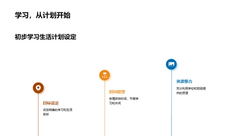 高中生活全攻略