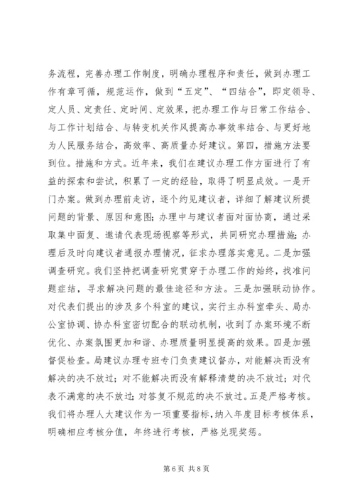 人大代表建议办理办法.docx