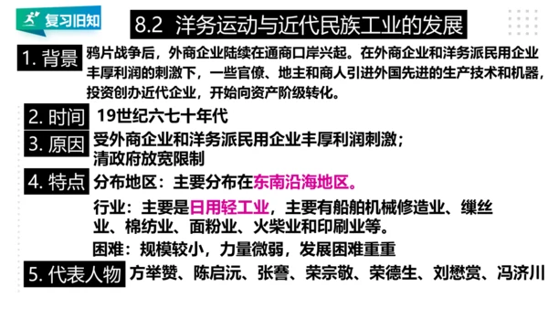 第八单元 19世纪中后期的近代中国 精品复习课件（46张PPT）