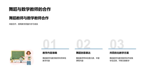 数学教学舞蹈化PPT模板