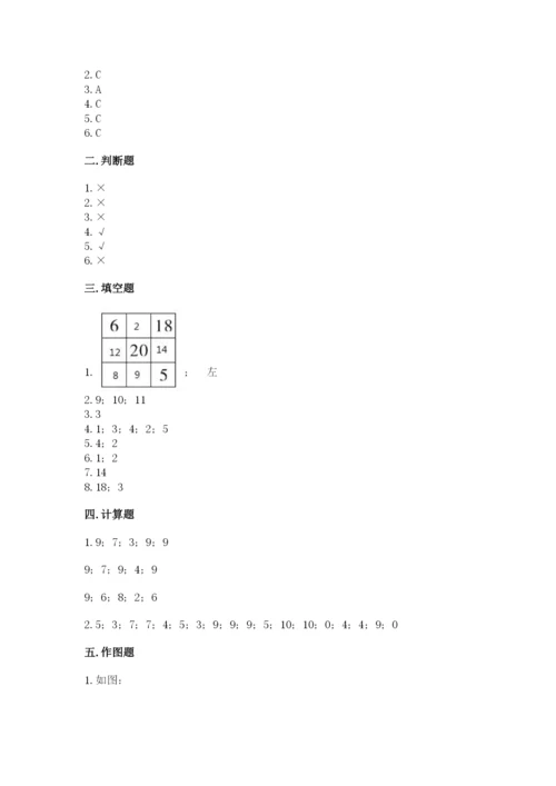 小学数学试卷一年级上册数学期末测试卷（考点精练）.docx