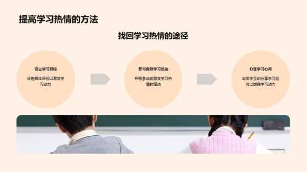 点燃学习热情