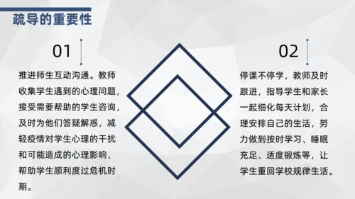 师生交流心理疏导通用PPT教学课件