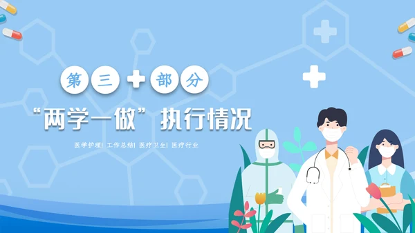 医疗ppt医药医学年终总结工作汇报ppt