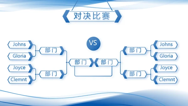 蓝色大气工作经验交流会动态PPT模板