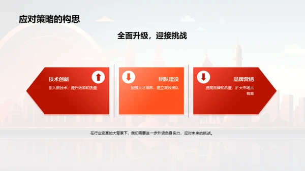 演绎筑梦历程