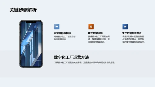 掌握数字化工厂运营