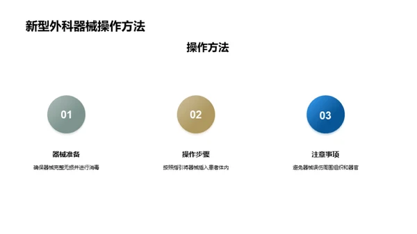 探索新型外科器械