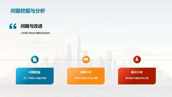 共赢销售团队