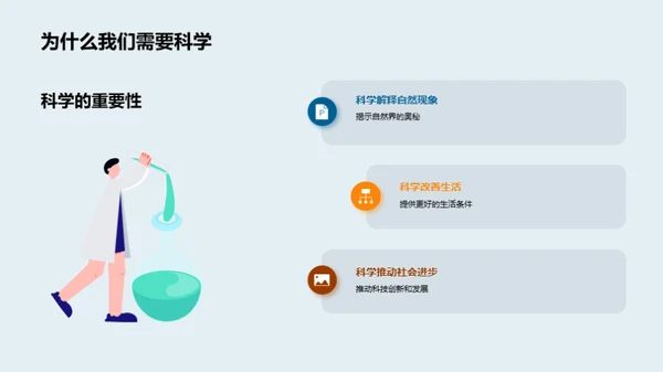 科学的奥秘与应用